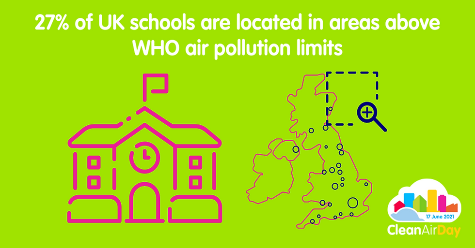 global action plan clean air day