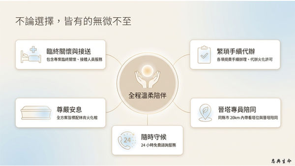 投影片2.JPG