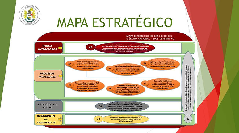 Diapositiva4.JPG
