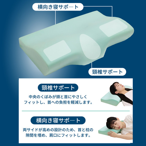 記憶フォーム枕頭【頸椎サポート・快適睡眠】 睡眠時の寝姿勢を整える頚椎サポート枕 | 音部公式オンライン