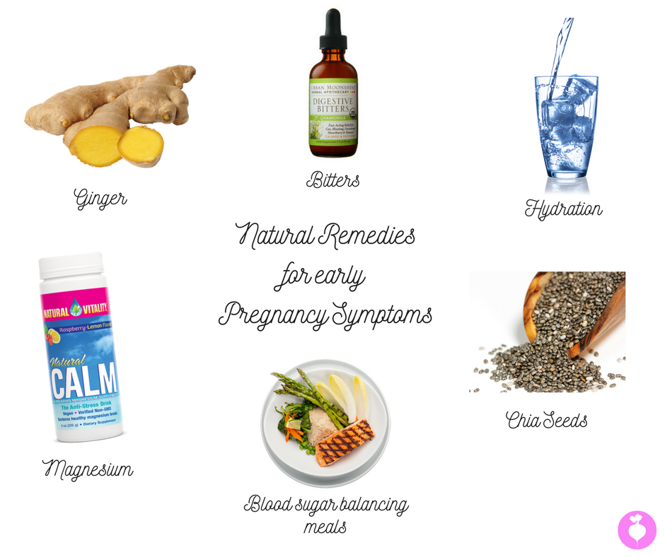 Natural Remedies for Early Pregnancy Symptoms
