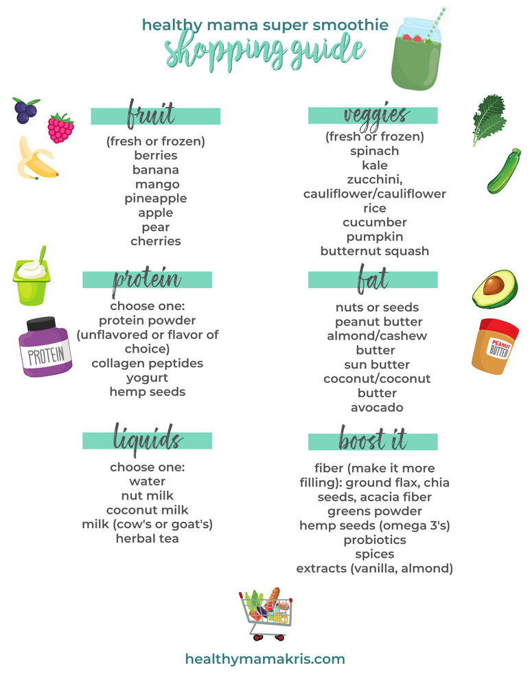 Free Printable Super Smoothie Shopping List