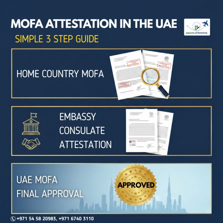 How to Get MOFA Attestation in the UAE – Simple 3-Step Guide