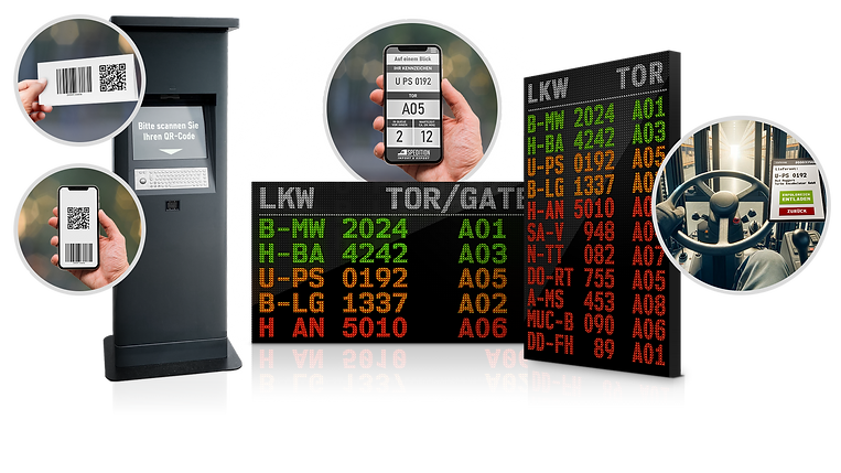 Oxygen-Q_Logistikaufruf-Hofsteuerung_Yard-Management_LKW-Aufrufsystem.png