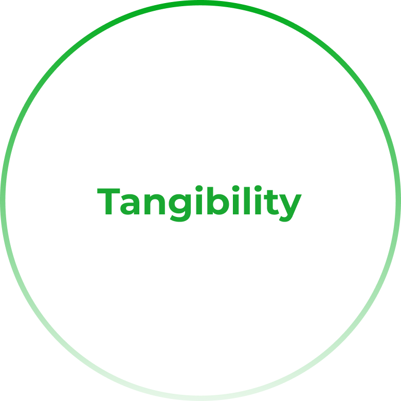 Tangibility.png