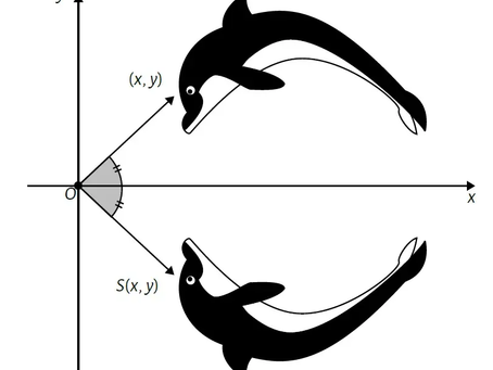 Por que "programar" as figuras no LaTeX é a melhor opção para seu livro