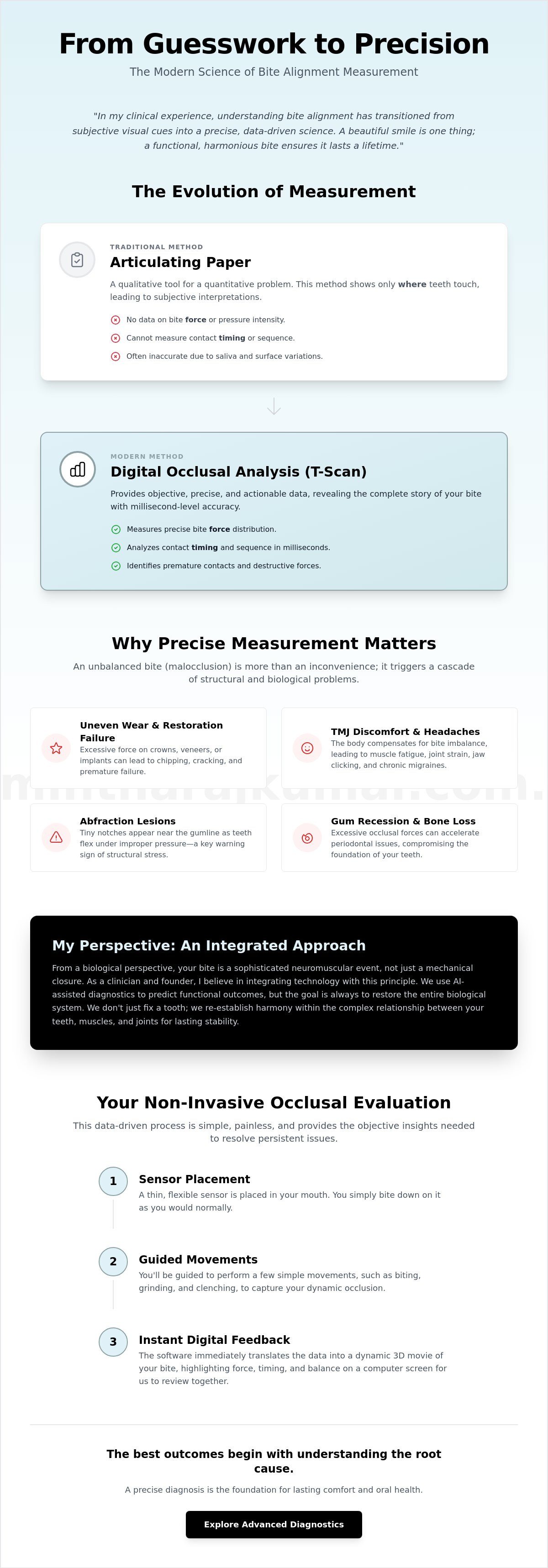 How dentists measure bite alignment