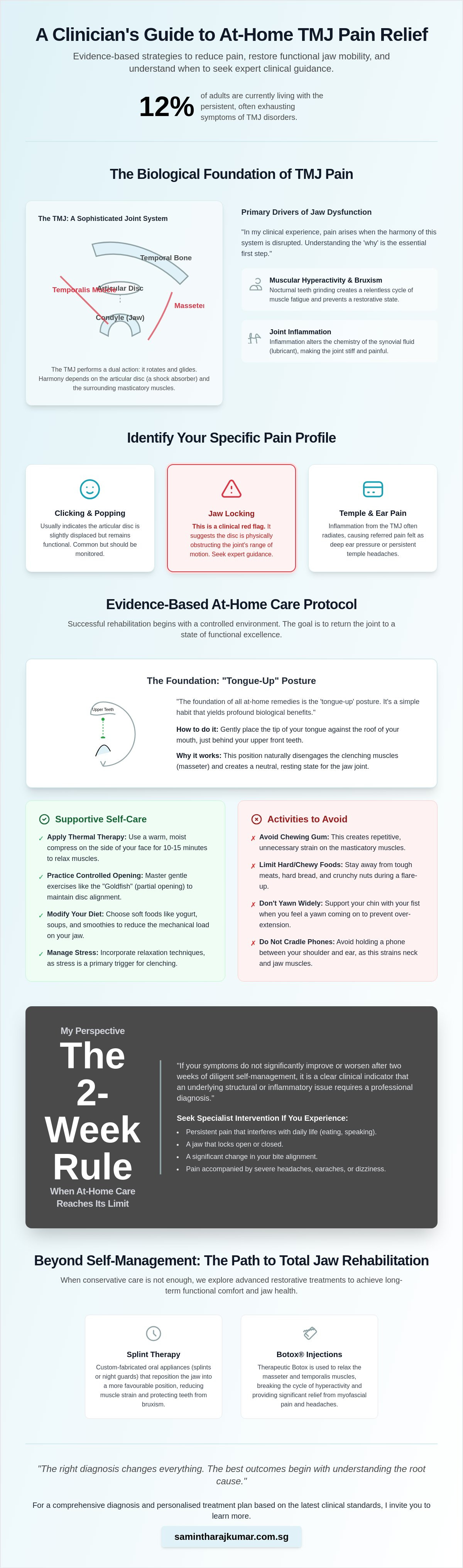 At-home care for tmj pain