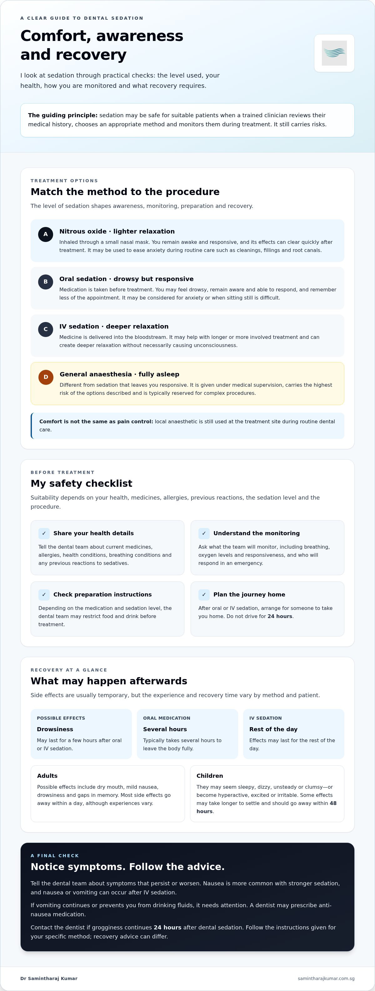 Is sedation dentistry safe