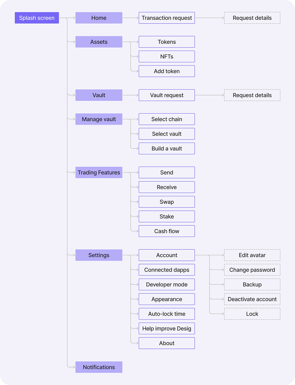 BodyFit IA.png