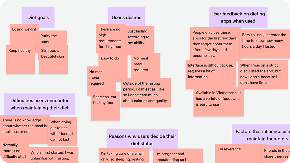 Affinity diagram.png