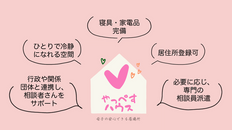 母子の安心安全な居場所『やっぺすハウス』の継続をご支援ください!