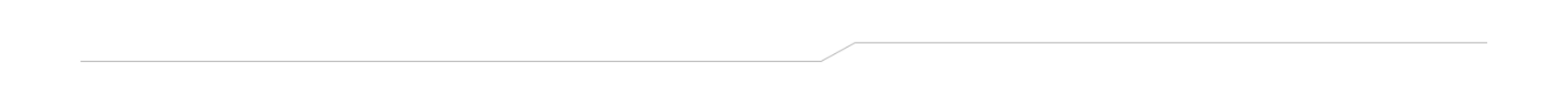 linea divisor.png