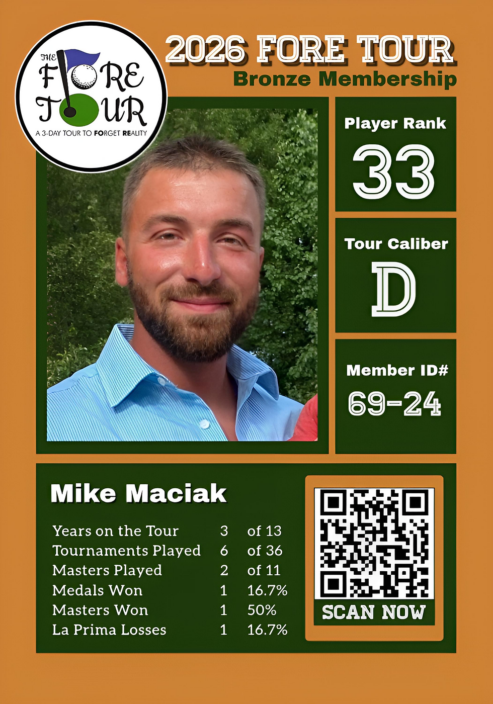 Mike Maciak-fotor-20260323205619