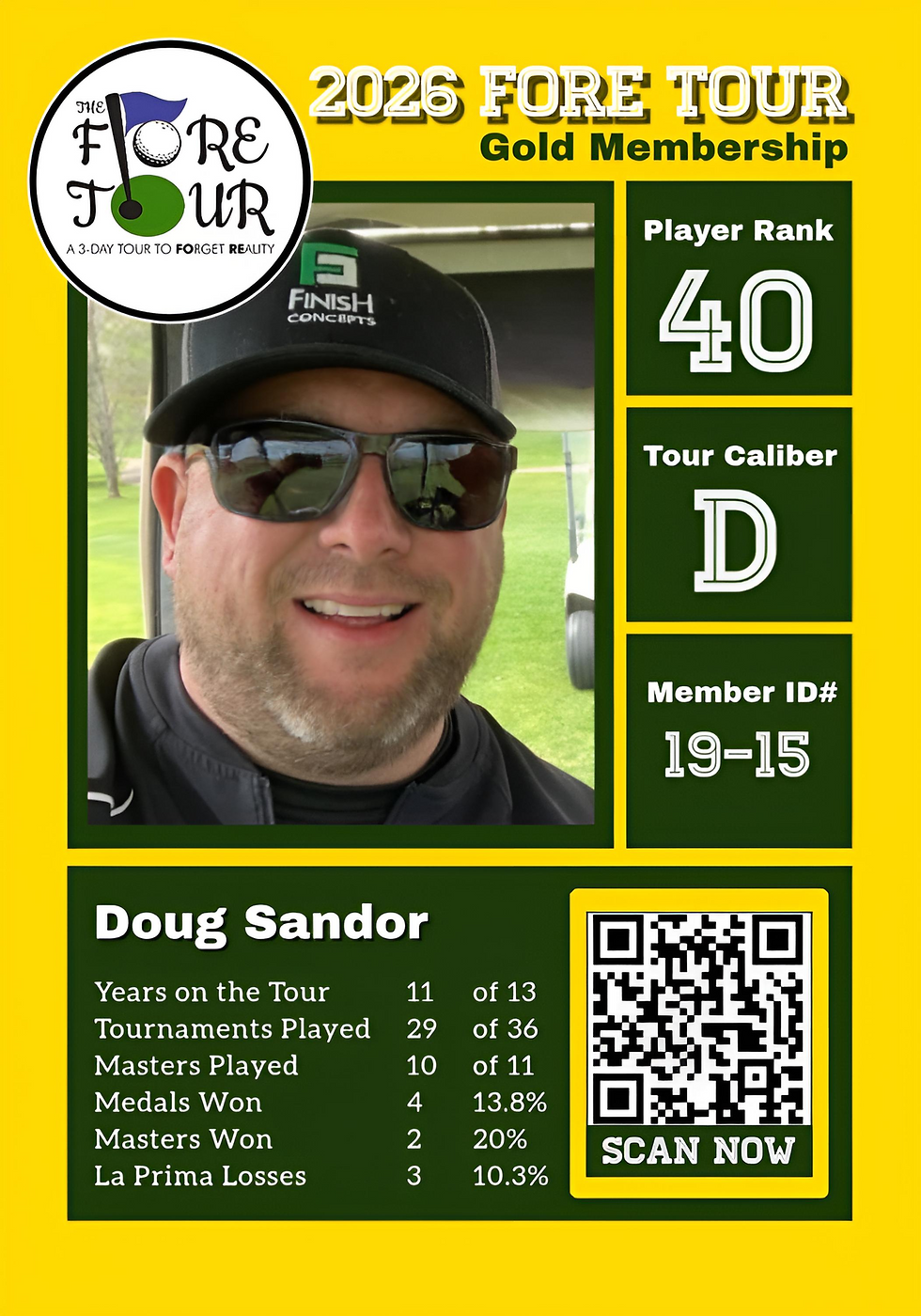 Doug Sandor-fotor-20260323211449