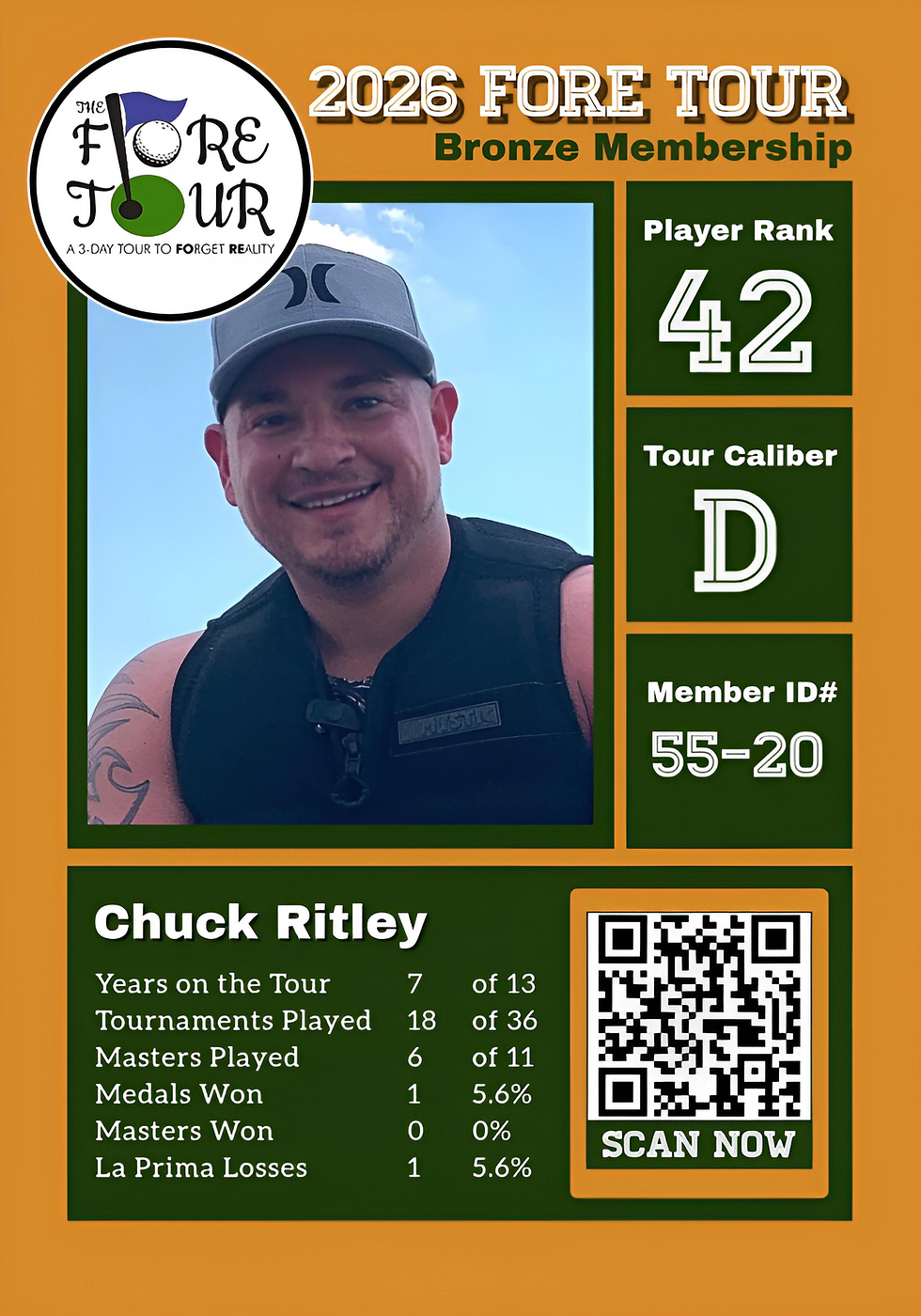 Chuck Ritley-fotor-20260323211728