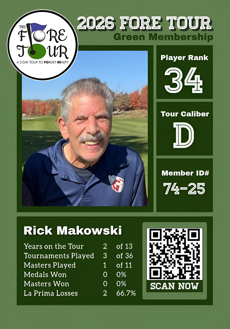 Rick Makowski-fotor-20260323204820