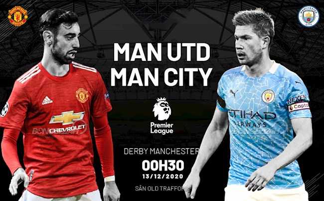 MU vs Man City cùng có khởi đầu không tốt ở Premier League