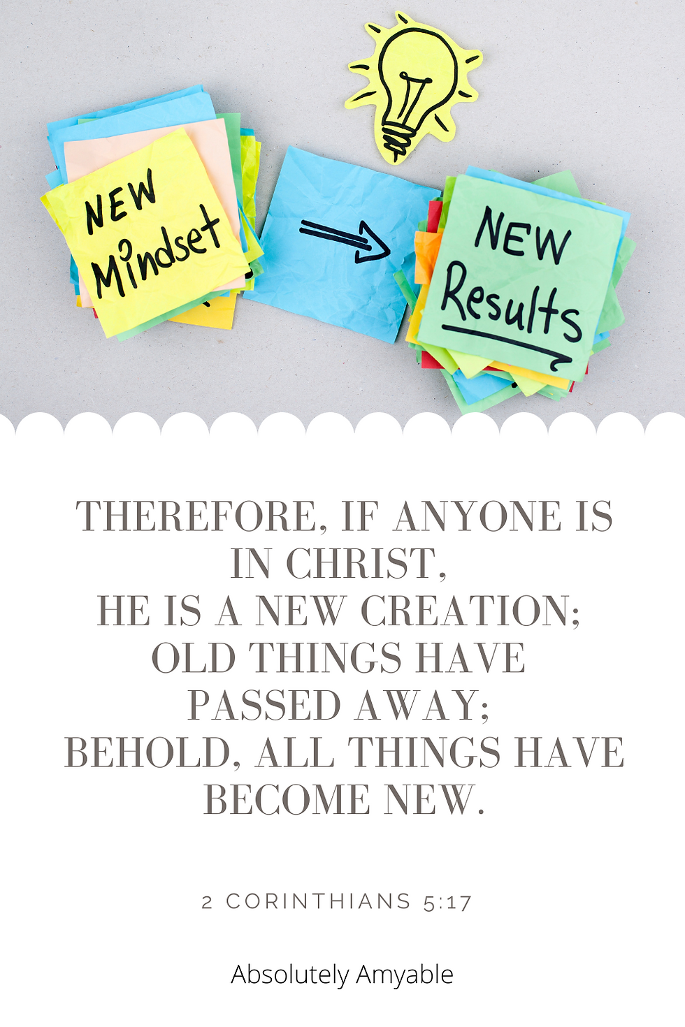New Mindset New in Chirst