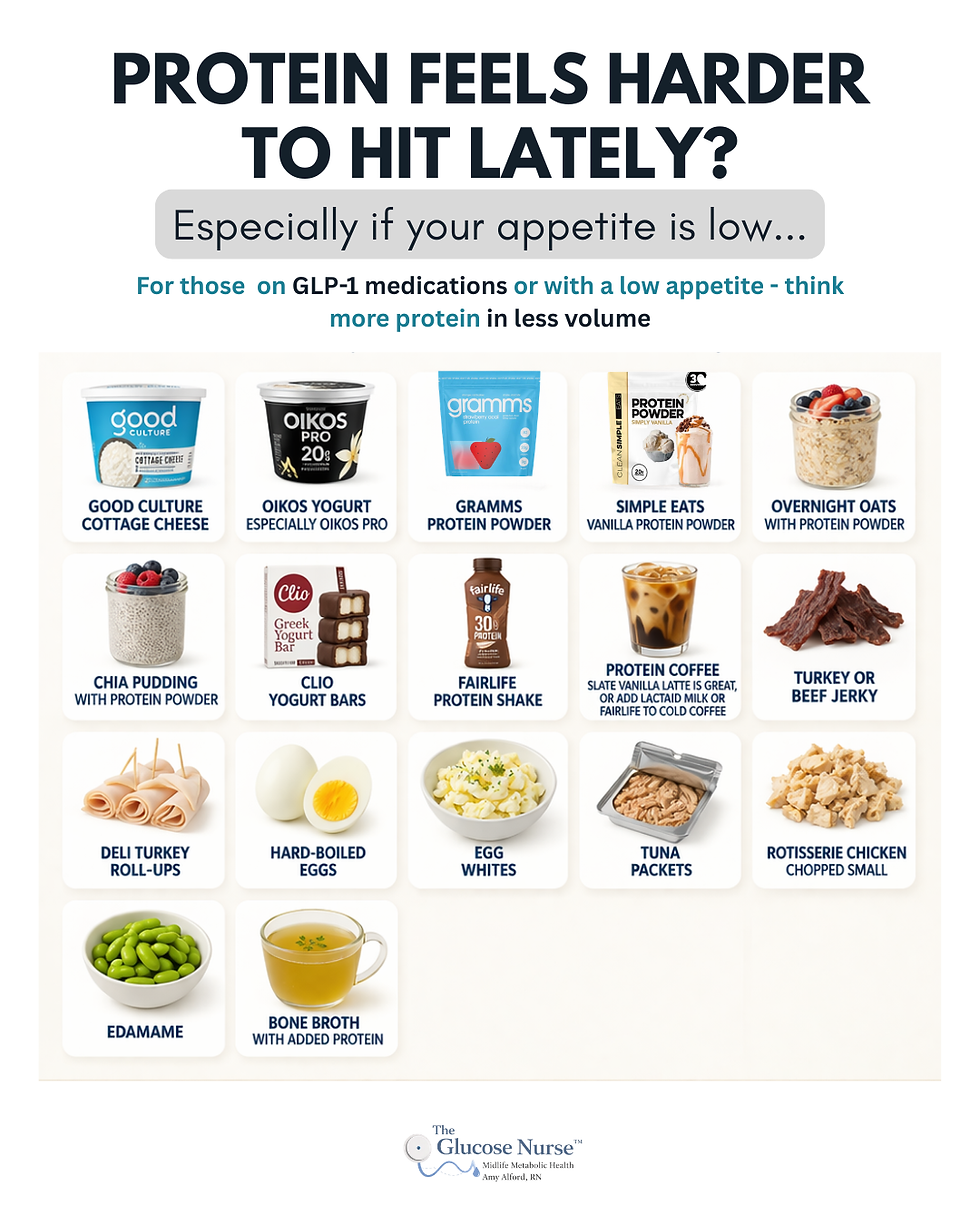 Protein options when appetite is low sip mix grab midlife women GLP-1 Amy Alford RN The Glucose Nurse