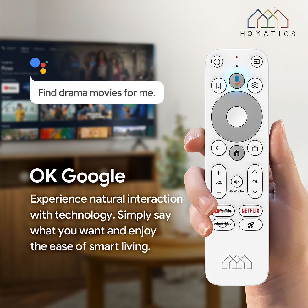 サムネイル： HOMATICS Box R 4K Plus TV Box AndroidTV 14 Netflix Google Certified Amlogic S905