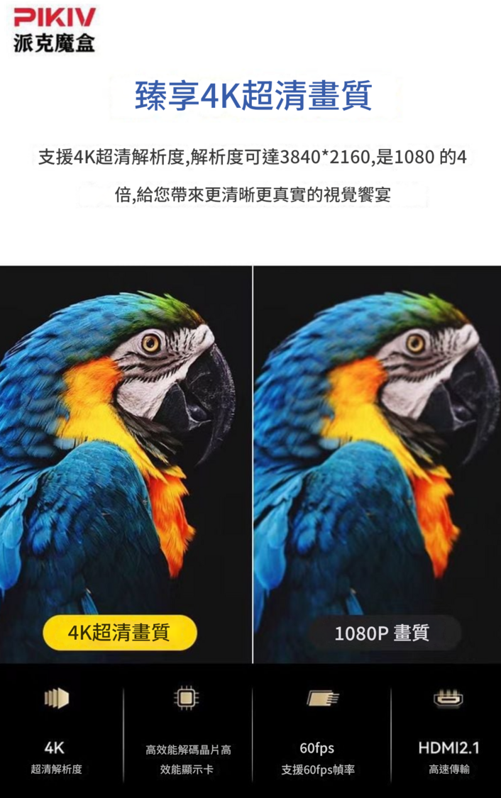 サムネイル： PIKIV 7P Plus スマートTVボックス Android 12搭載 [大容量 4GB RAM + 6