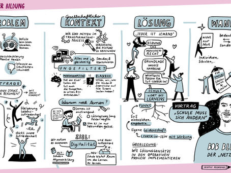 Graphic Recording bei Fachtagungen und Events: Was es ist, was es bringt – und warum das Bild nach dem Event erst richtig losläuft