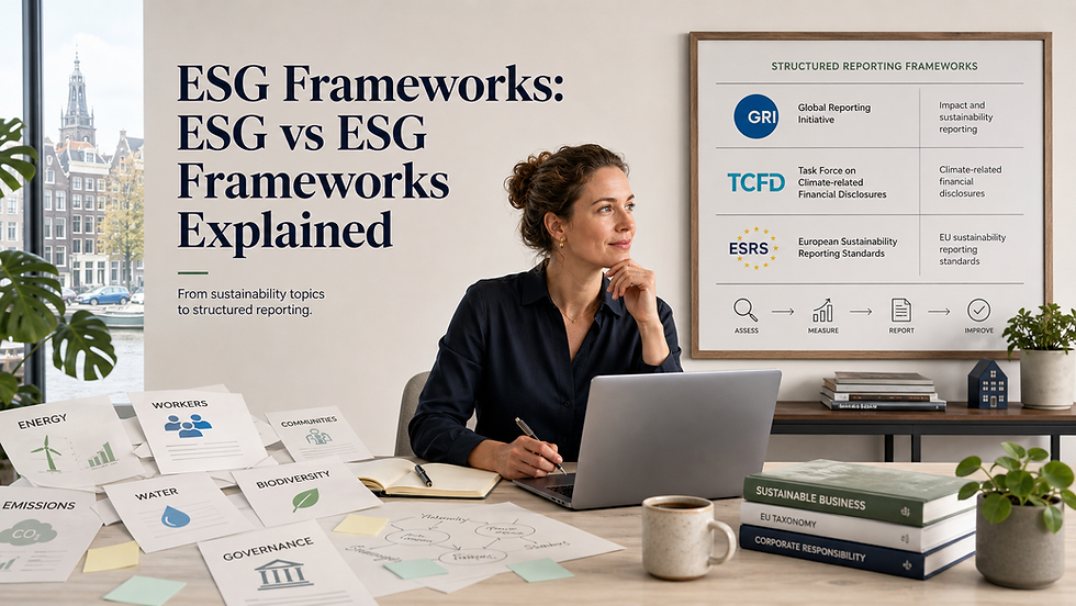 Small business owner in a modern office, turning ESG concept notes on environment, social, and governance into structured ESG reporting frameworks labelled GRI, TCFD, and ESRS.