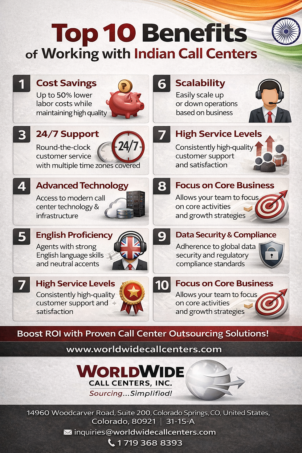 Top 10 Benefits of Working With Indian Call Centers