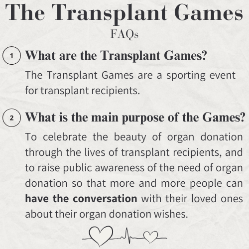 Transplant Games Frequently Asked Questions #1