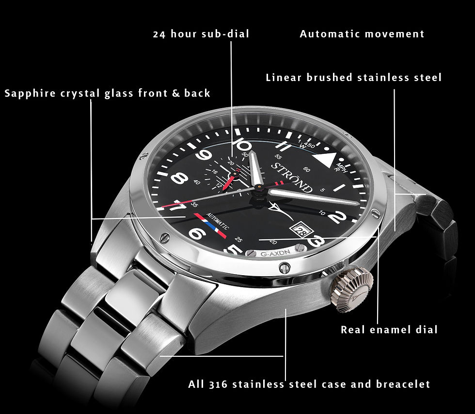 Thumbnail: STROND Concorde 24h automatic in navy blue