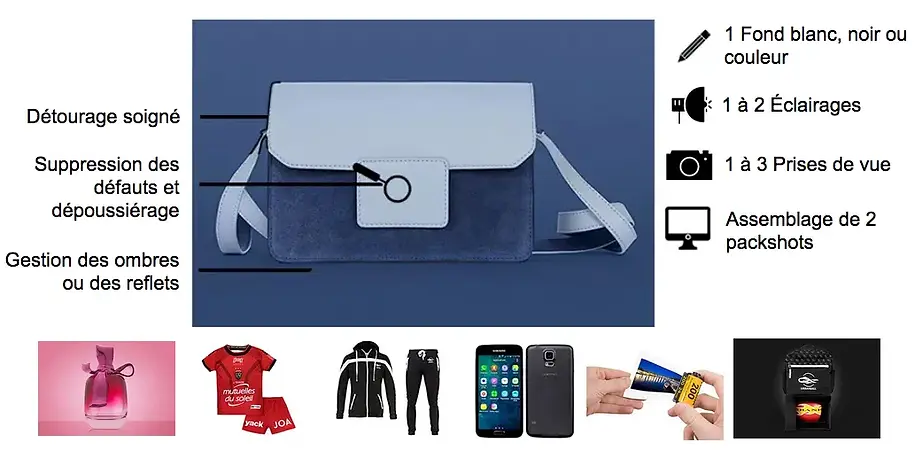 photographe-produit-chartres-tarifs