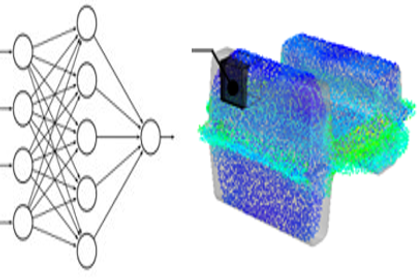 Predictive Forging Models