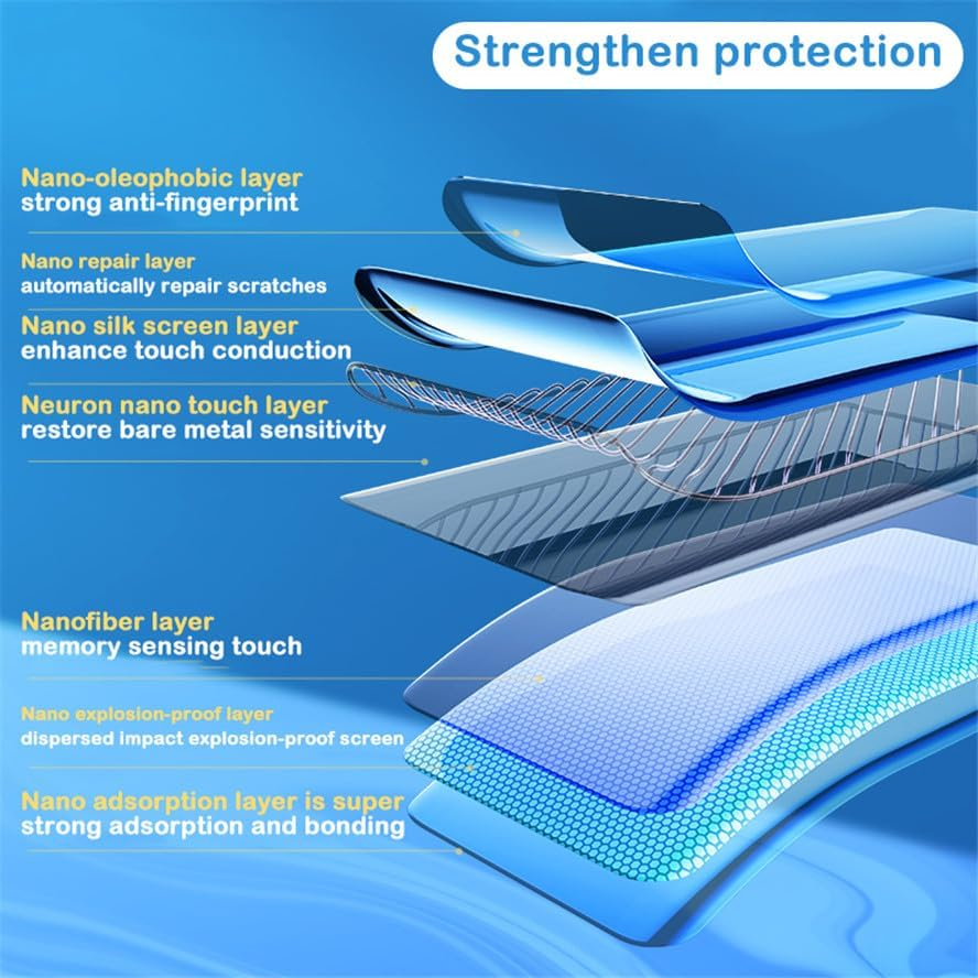 Miniatura: Tempered Glass Screen Protector Lens Hydrogel For Samsung S23 S22 Ultra Plus USA