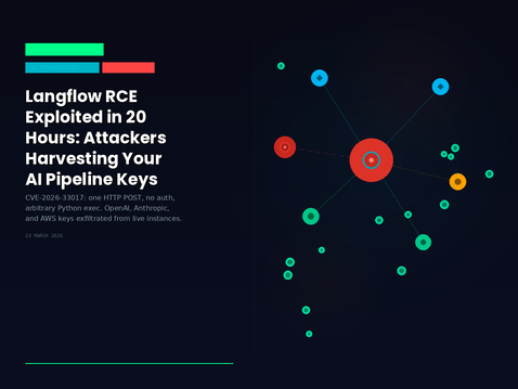Langflow RCE Exploited in 20 Hours From Advisory Alone: Attackers Are Harvesting Your AI Pipeline Keys