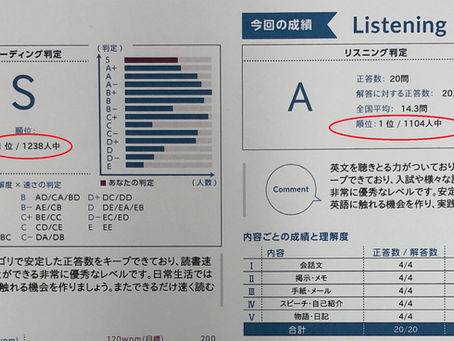 英語速読聴検定 全国1位♬