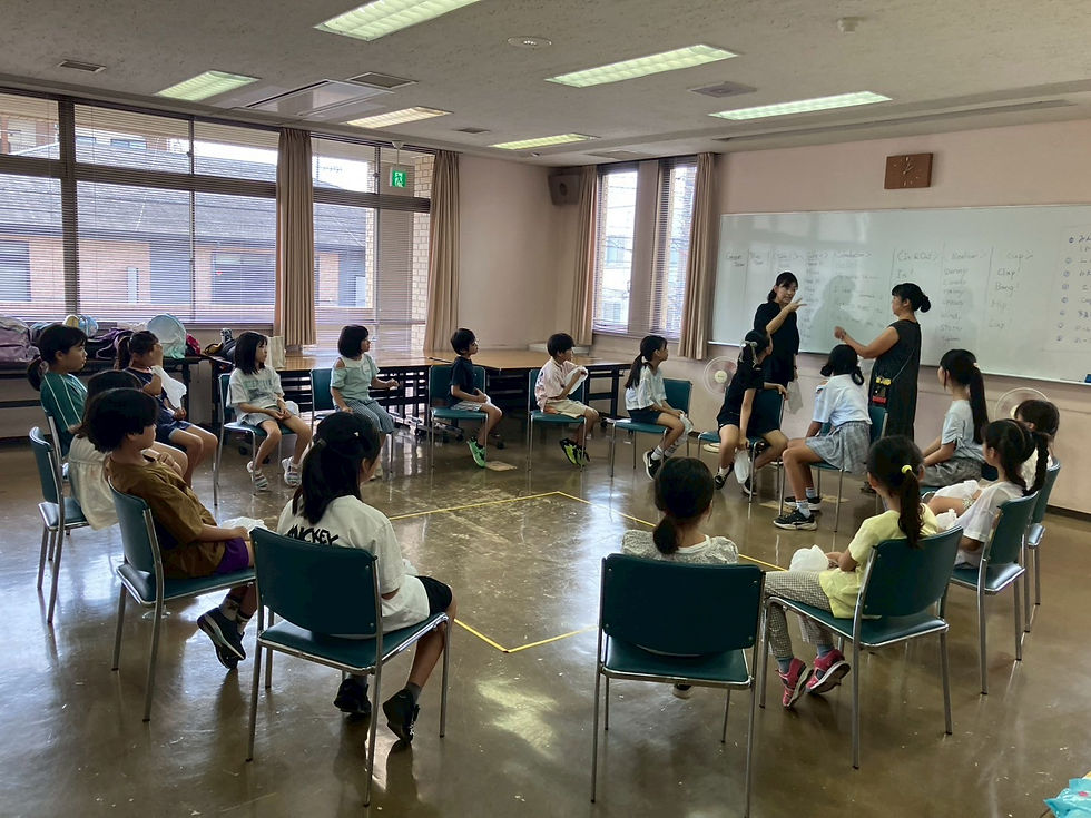 これから始まる自己紹介ゲームの説明しています😊