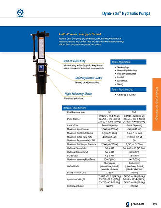 Graco Dyna-Star Hydraulic Pump