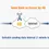 Миниатюра: Анализатор качества почвы 4G/WiFi