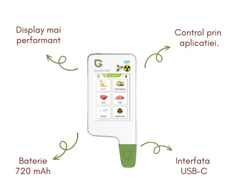 Miniatură: Nitratometru Greentest 3F