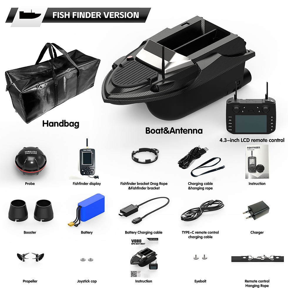 Миниатюра: Flytec V080 GPS +  Эхолот