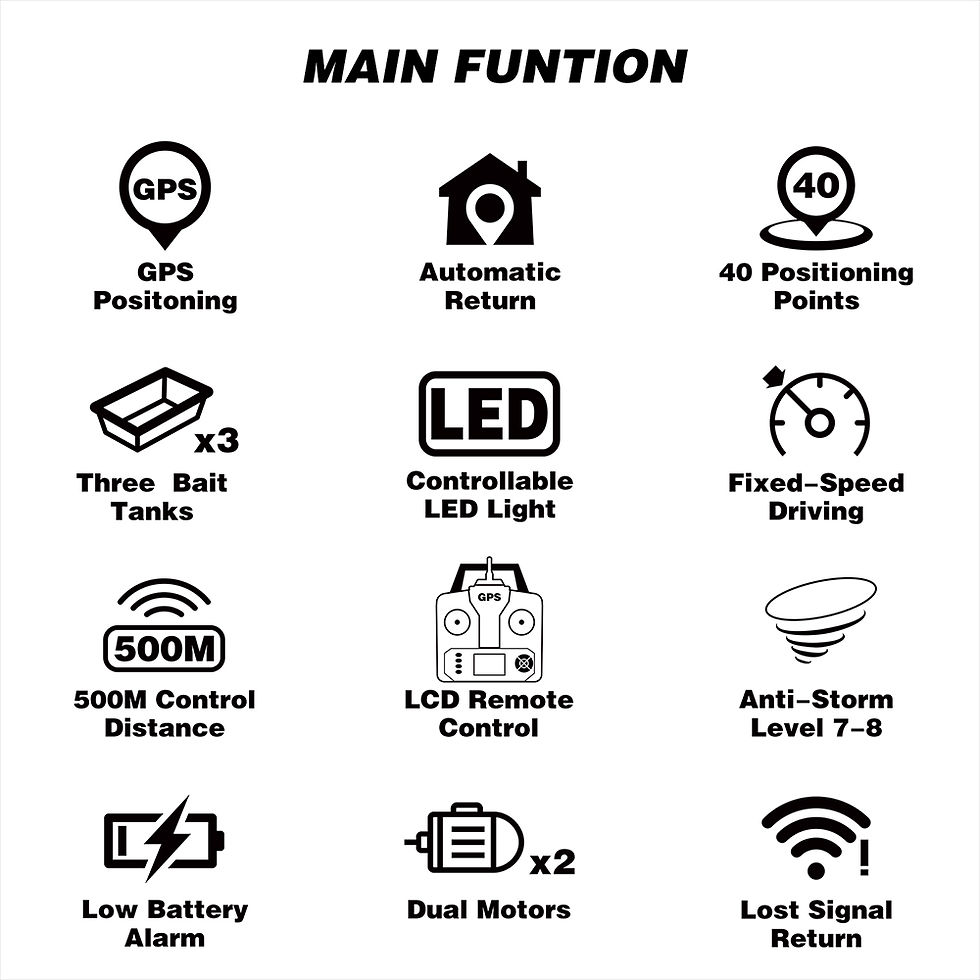 Miniatură: Flytec V020 GPS