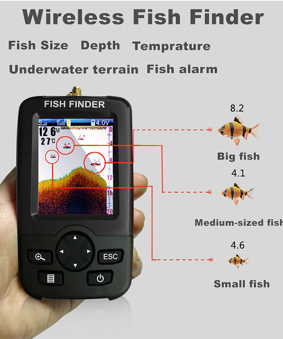 Миниатюра: Flytec V080 GPS +  Эхолот