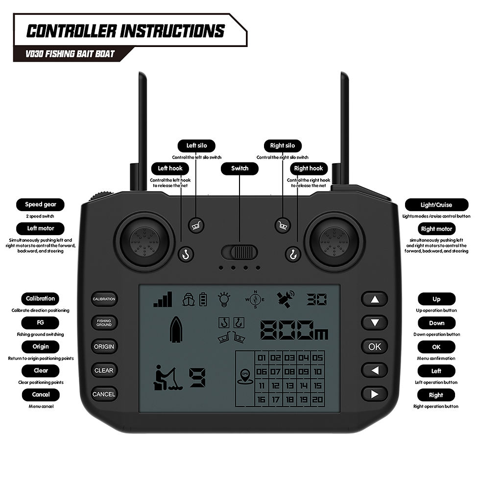 Miniatură: Flytec V030 GPS