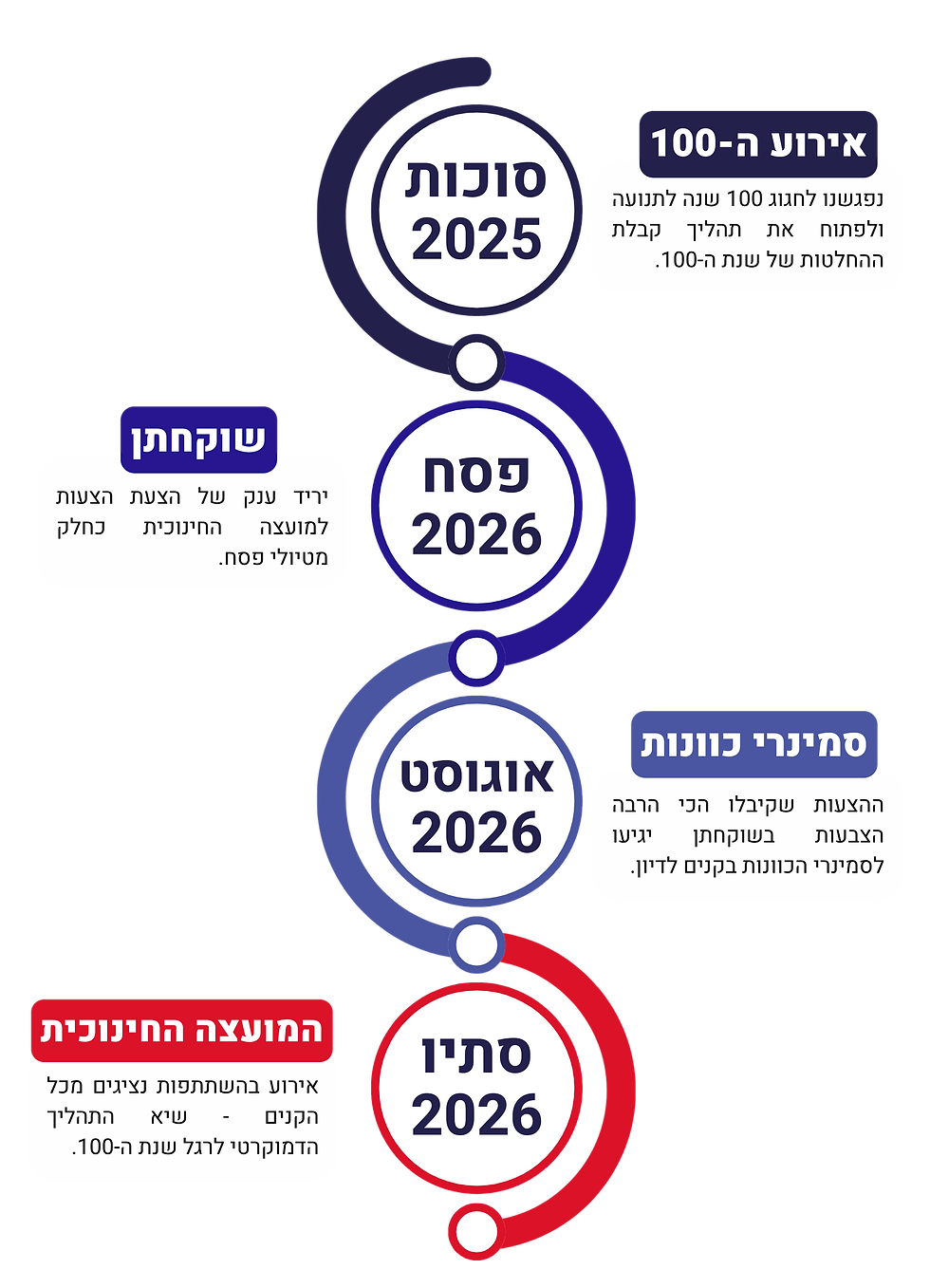 סוכות 2025 (8).png