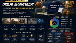 스포츠토토는 어떻게 시작됐을까 그 유래와 이유를 알아보자