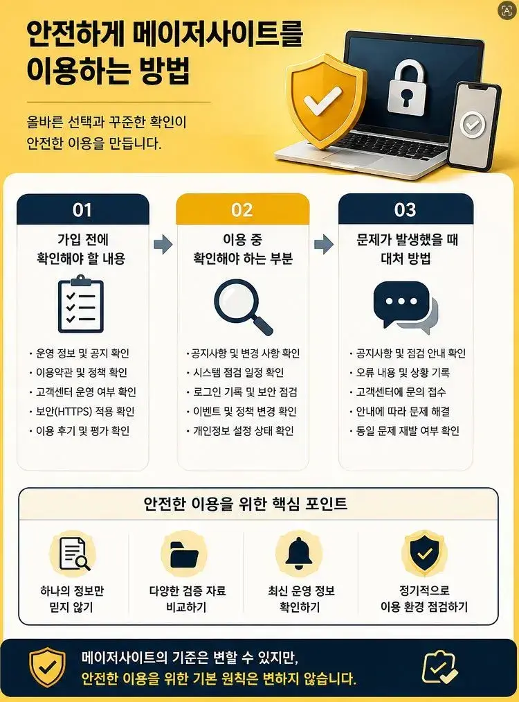 안전하게 메이저사이트를 이용하는 방법