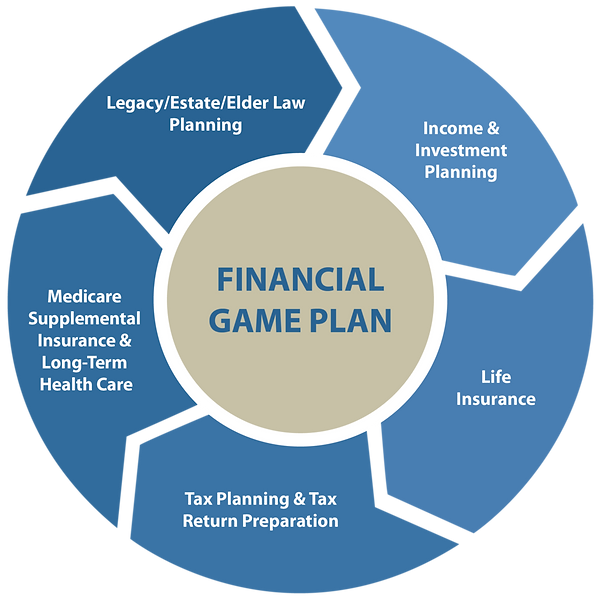 Safe-Money_Custom-Seminar-Folder_RC-01-1024x1024.png