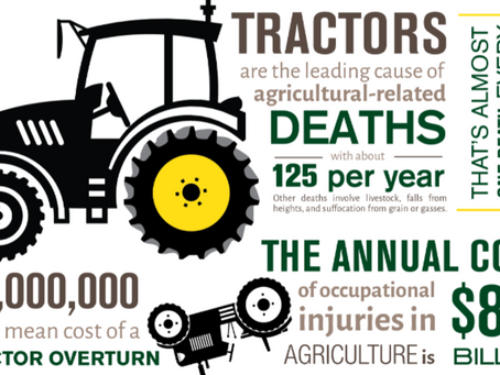 Know Your Tractor Safety Gear