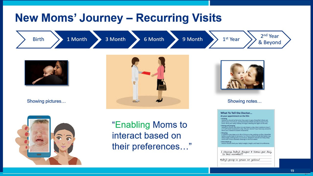 Slide27